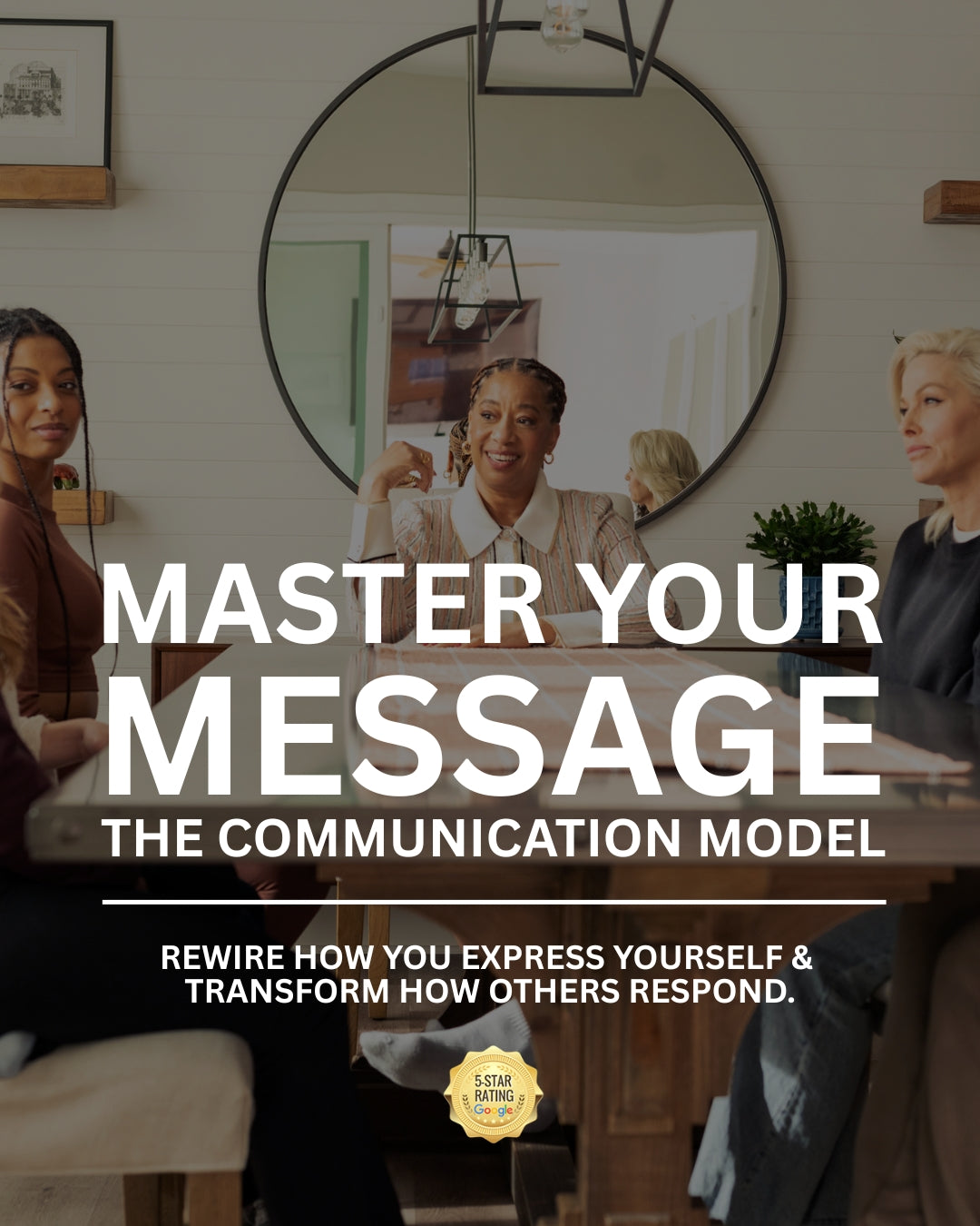 Master Your Message: The Communication Model